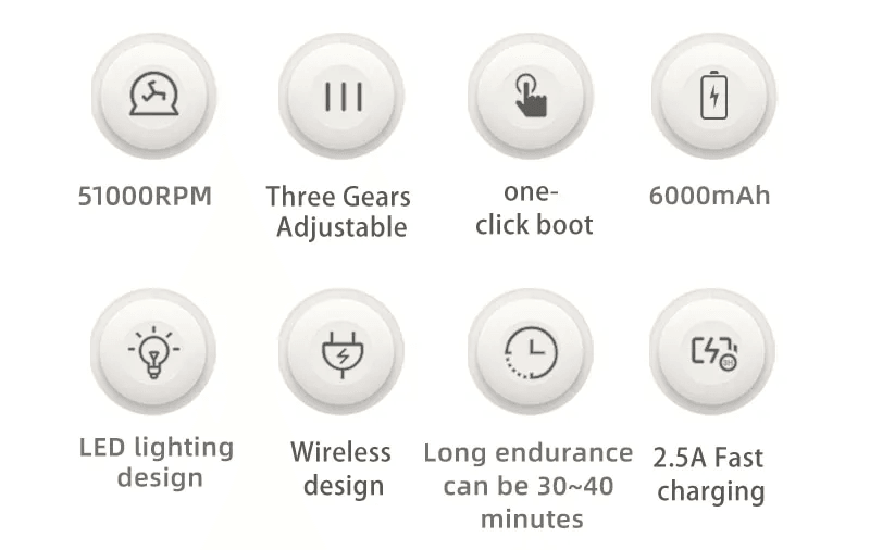 Cordless Portable Air Duster & Inflator - Item - BAI-DAY