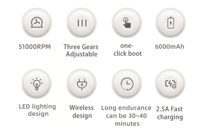 Cordless Portable Air Duster & Inflator - Item - BAI-DAY